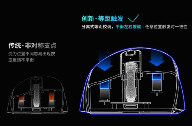 舰！雷柏VT3双高速系列游戏鼠标评测AG真人国际右手玩家专属3950旗(图20)