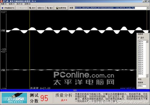 !双飞燕超值无线键鼠套评测AG真人游戏家庭影音必备